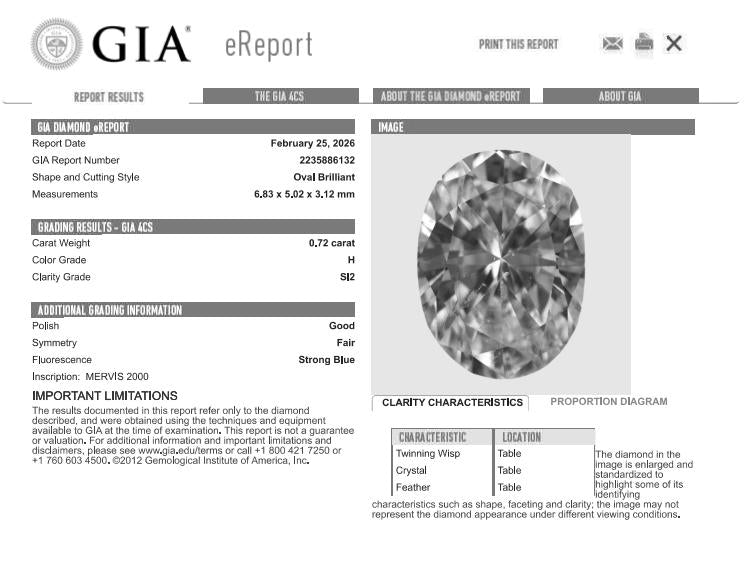 Platinum Semi Mount Ring with 1.43ct Oval GIA Diamonds Fits 10x8 MM 3.00ct