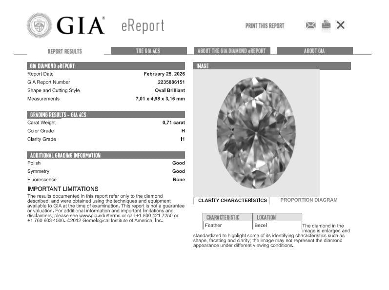 Platinum Semi Mount Ring with 1.43ct Oval GIA Diamonds Fits 10x8 MM 3.00ct