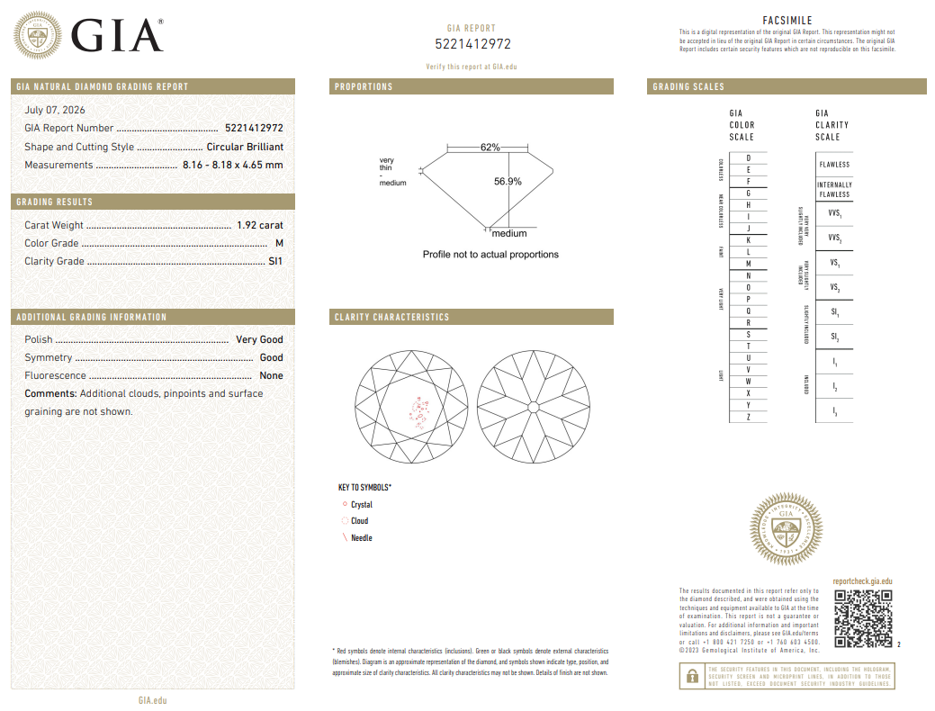 Loose 1.92 Carat Old European Cut Diamond M-SI1 with GIA Certificate