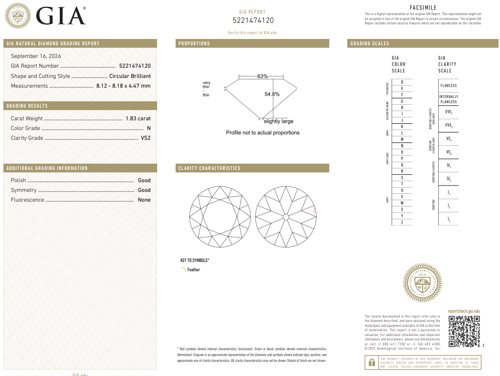 GIA Certified Loose 1.83 Carat Old European Cut Diamond Early Cut N-VS2