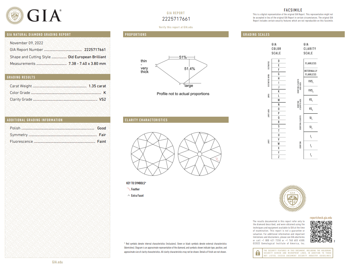 Heritage Cut 1.35 Ct Old European Cut Diamond K-VS2 with GIA Certificate