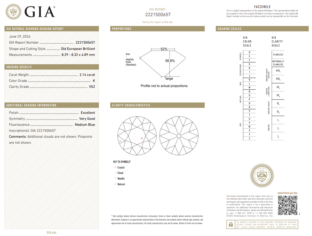 Untreated 2.14 Carat Old European Cut Diamond K-VS2 with GIA Certificate
