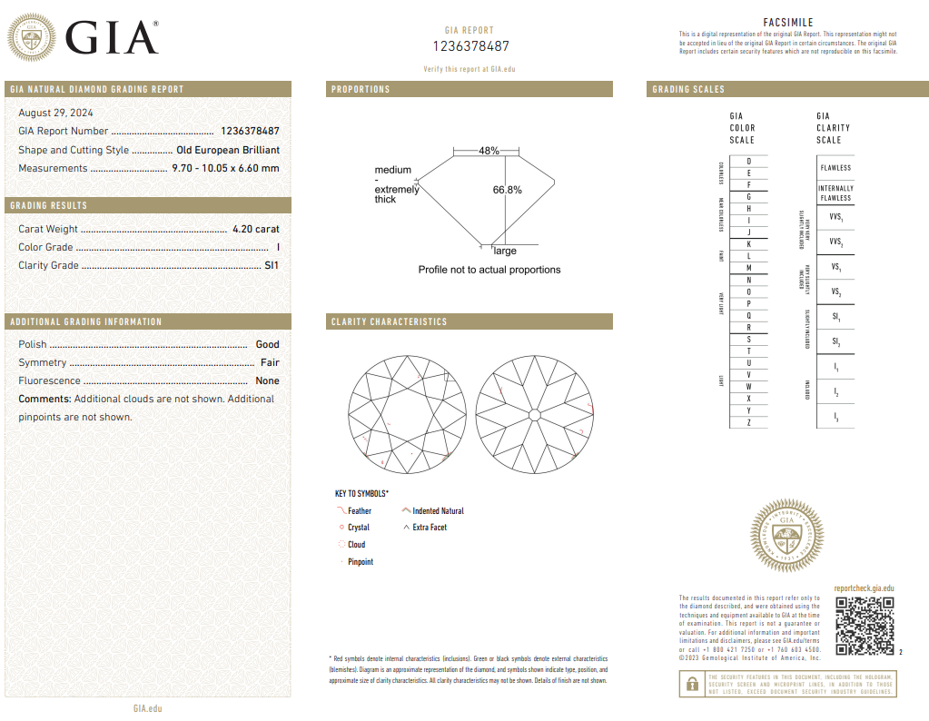 4.2 Ct Old European Cut Diamond I-SI1 Exceptional GIA Loose Natural