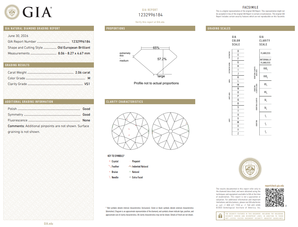 Retro 2.06 Ct Old European Cut Diamond M-VS1 with GIA Certificate