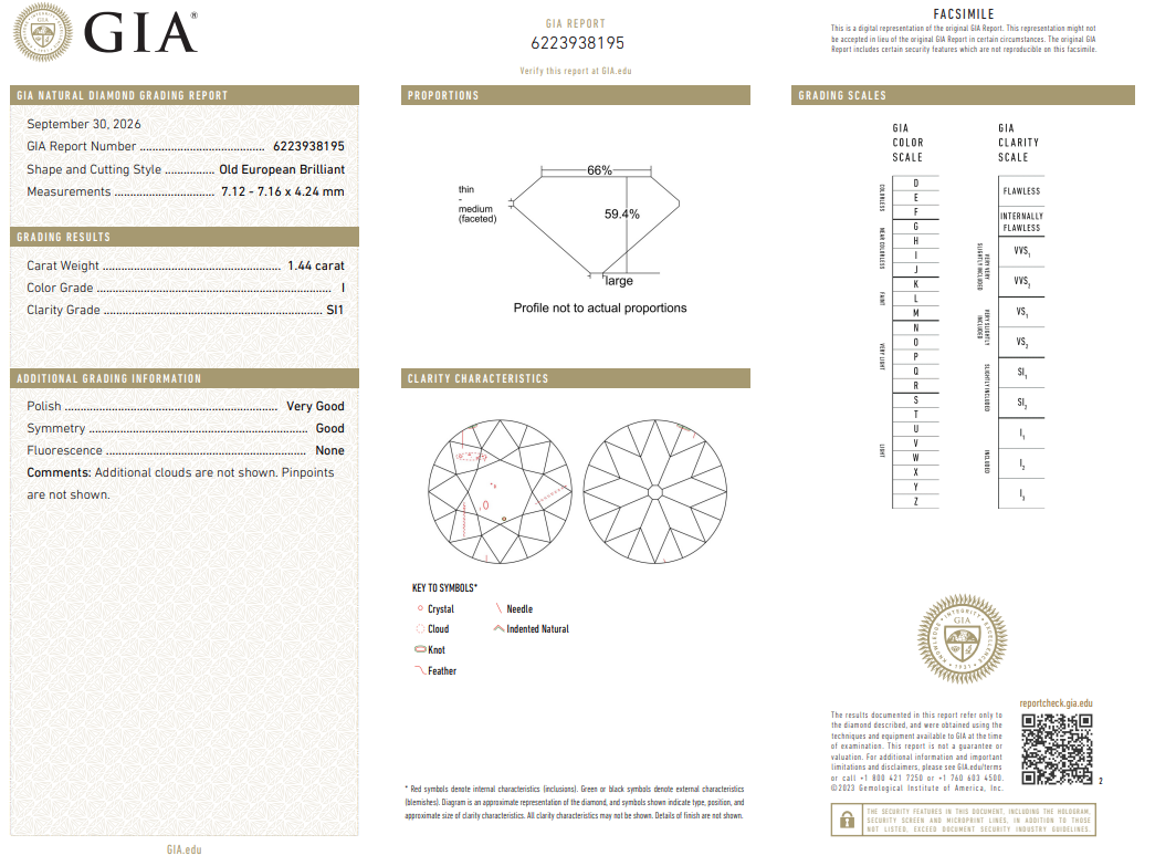 Natural 0 1.44 Ct Old European Cut Diamond GIA Certified I-SI1