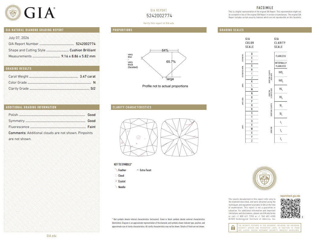 3.47 Ct Old Miner Cut Diamond Collector N-SI2 with GIA Certificate