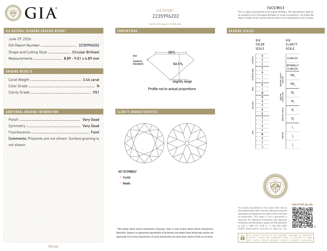 GIA Certified 2.44 Carat Old European Cut Diamond Estate N-VS1 Loose
