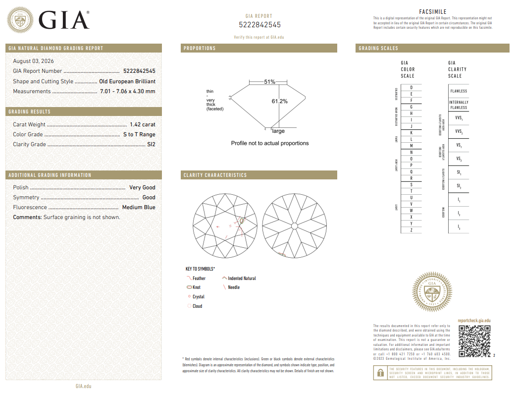GIA Certified 1.42 Carat Old European Cut Diamond S-T-SI2 Original Cut Rare