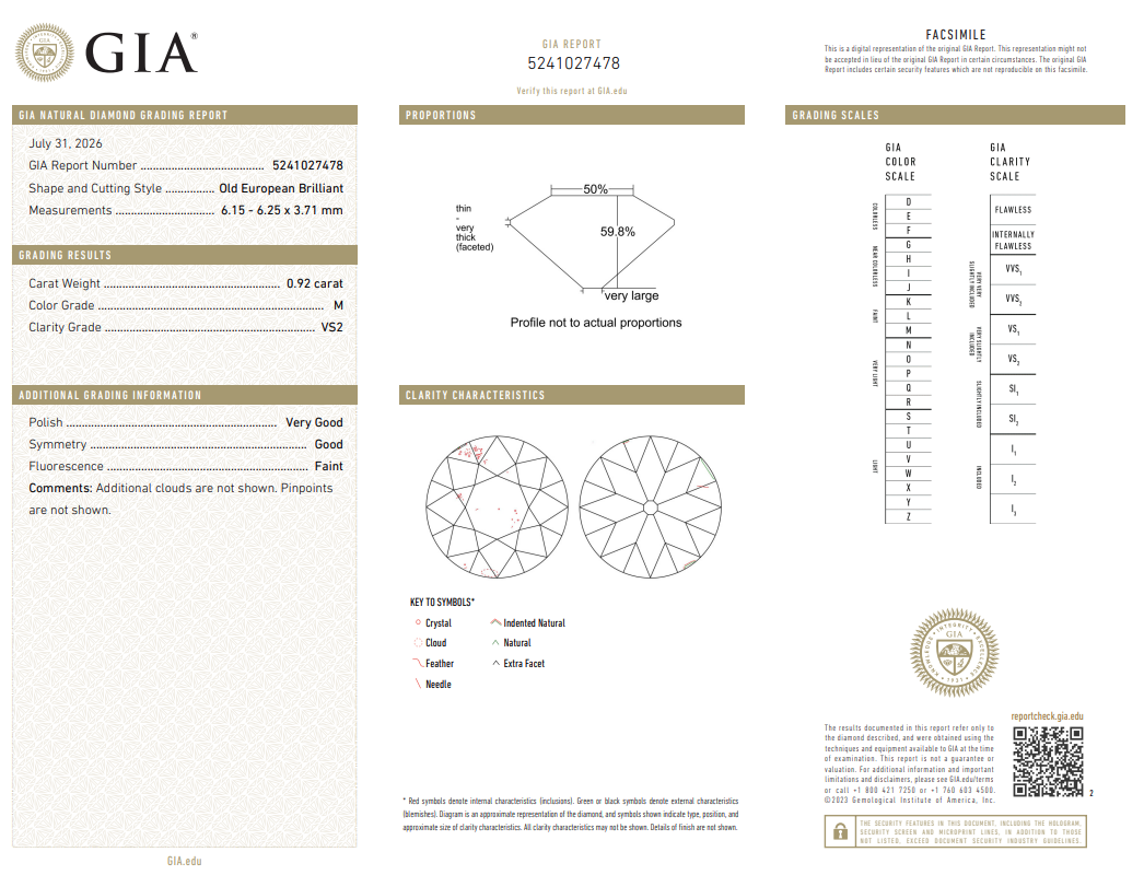 0.92 Carat Old European Cut Diamond Natural Loose M-VS2 Collector Gem GIA