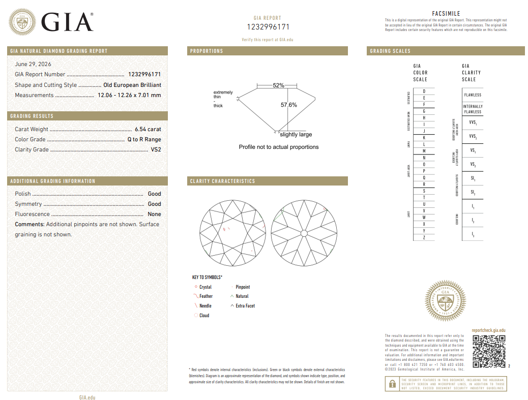 6.54 Carat Old European Cut Diamond Q-VS2 Conflict-Free GIA Natural Historic Cut