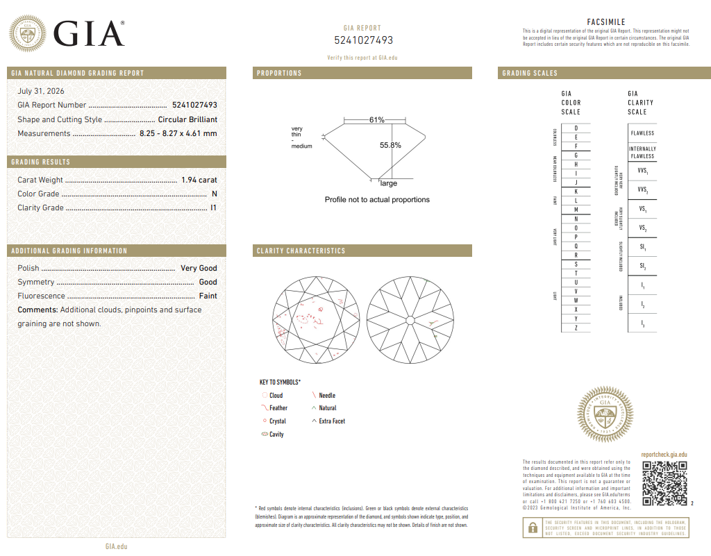 1.94 Ct Old European Cut Diamond Loose N-I1 with GIA Certificate