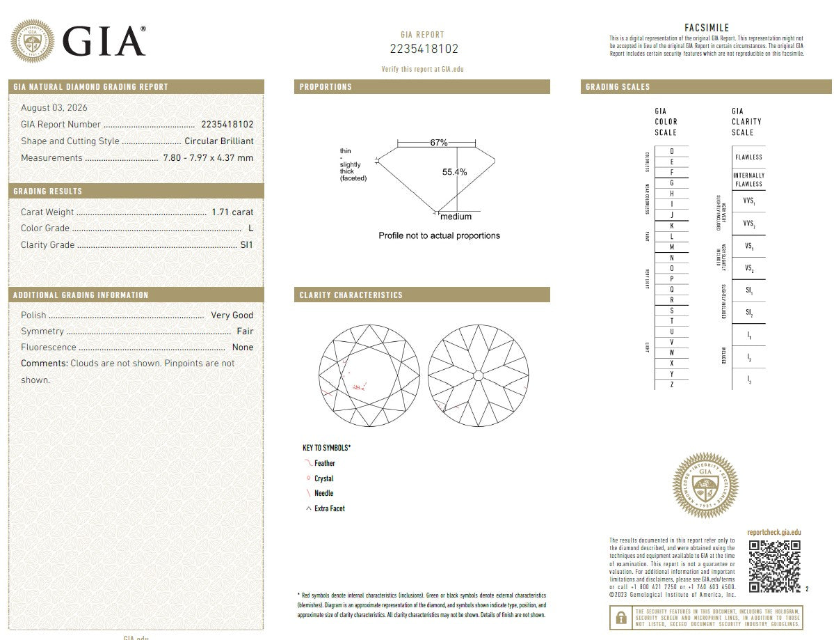 Old World 1.71 Carat Old European Cut Diamond L-SI1 with GIA Certificate