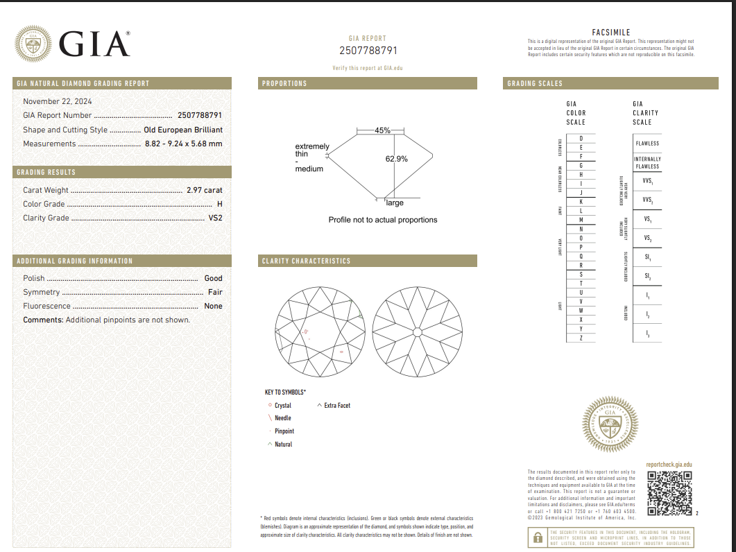 2.97 Carat Old European Cut Antique Natural Mined Diamond H Color VS2 Clarity With GIA Certificate