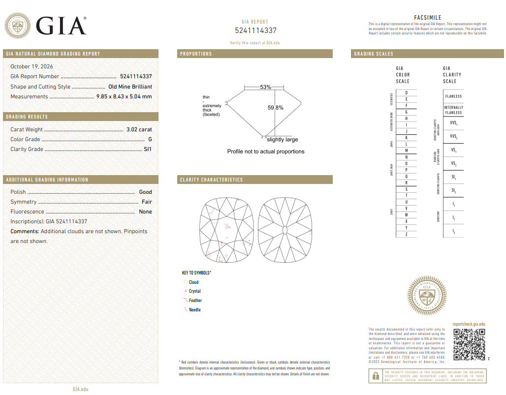 GIA Certified 3.02 Ct Cushion Brilliant Diamond G-SI1 Engagement Exceptional