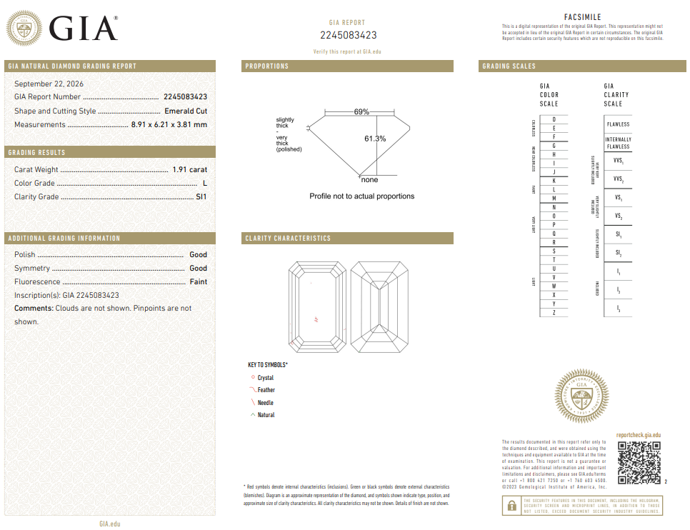 GIA Certified Natural Loose 1.91 Carat Emerald Cut Diamond L-SI1