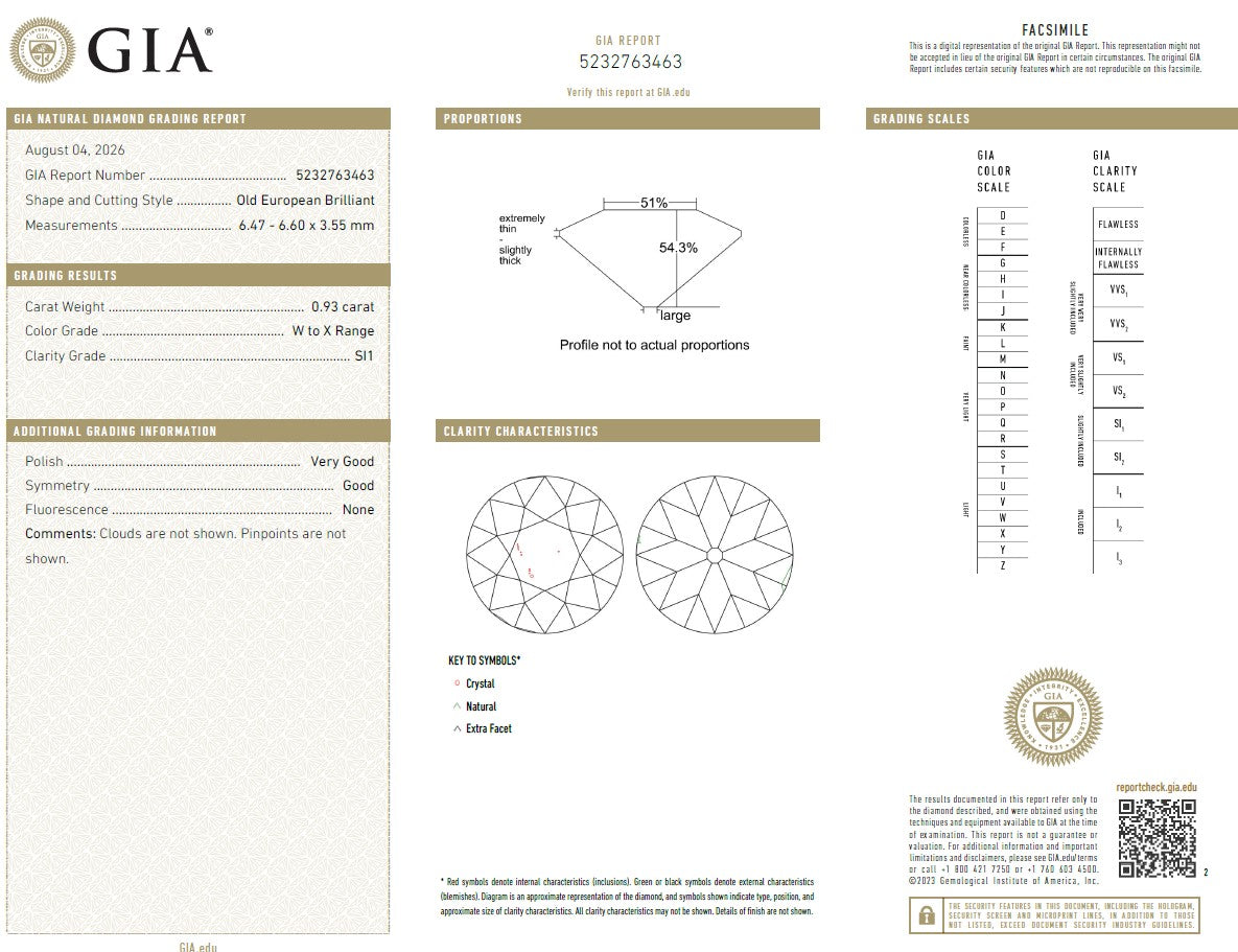 GIA Certified 0.93 Ct Old European Cut Diamond U-SI1 Bridal Heirloom