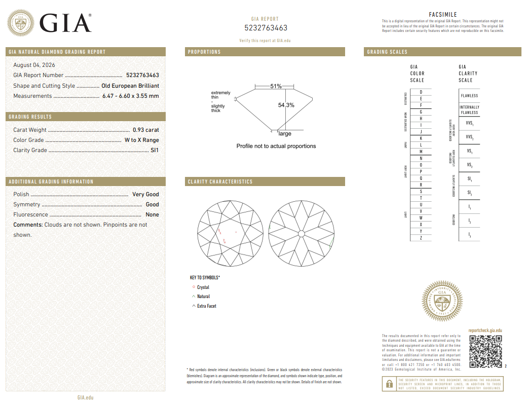 0.93 Carat Old European Cut Diamond U-SI1 Natural GIA Collector Gem Heirloom