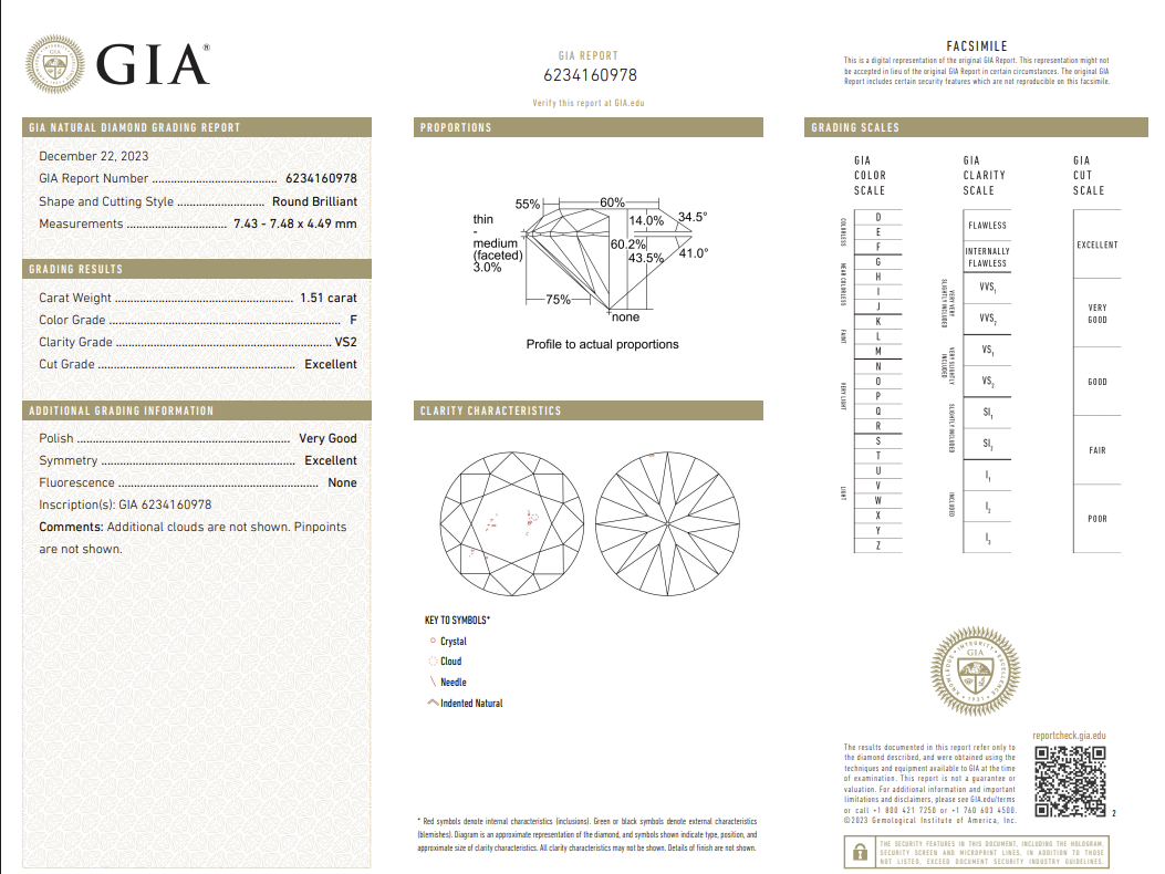 1.51 Carat Round Brilliant Natural Mined Diamond F Color VS2 Clarity With GIA Certificate