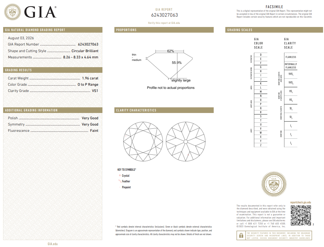 Old World 1.96 Carat Round Brilliant Diamond O-VS1 with GIA Certificate