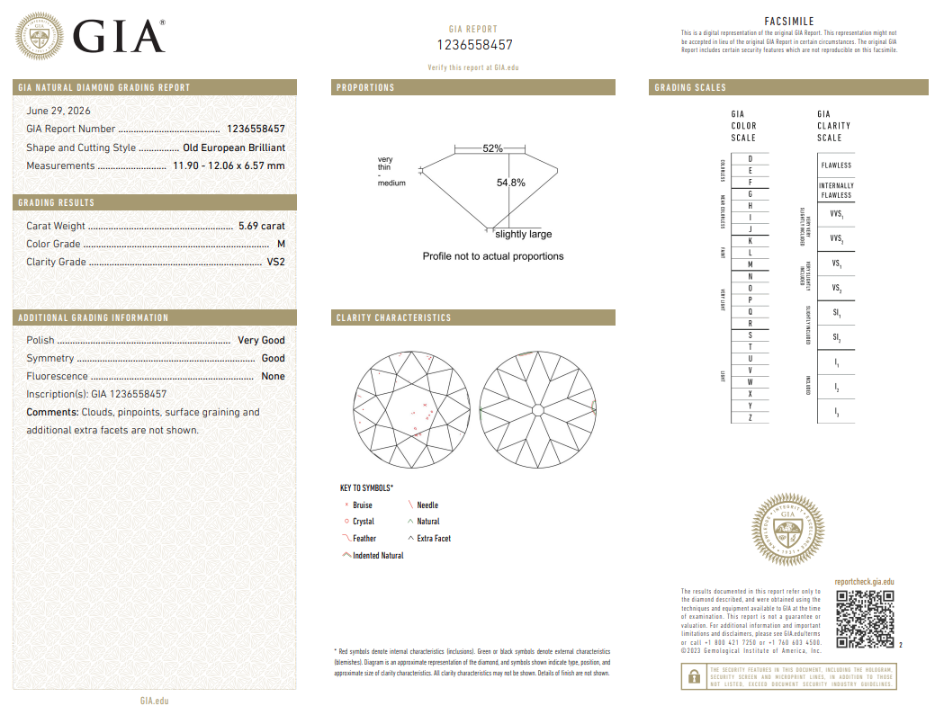 GIA Certified 5.69 Ct Old European Cut Diamond Loose M-VS2 Luxury