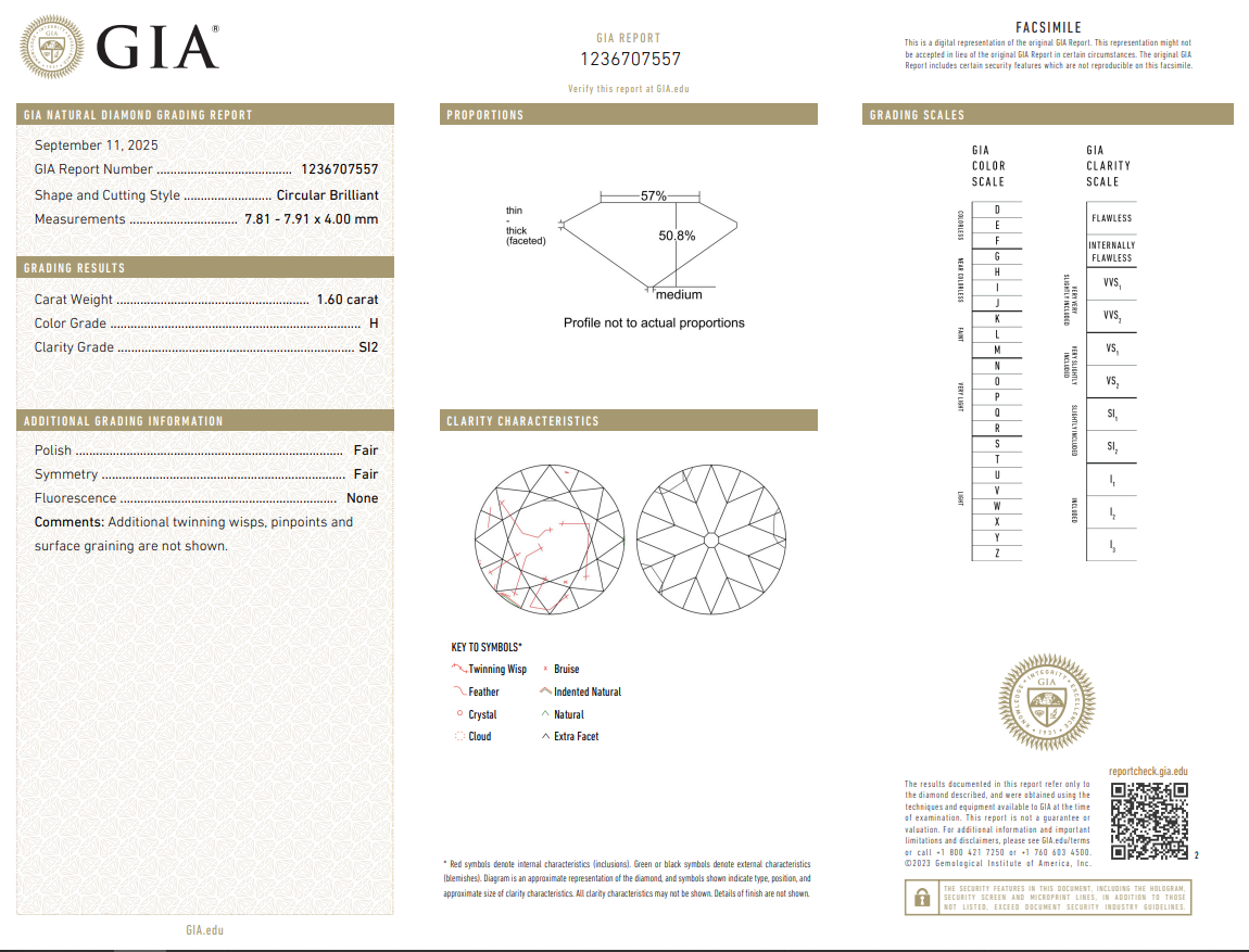 1.6 Carat Old European Cut Diamond Natural H-SI2 with GIA Certificate