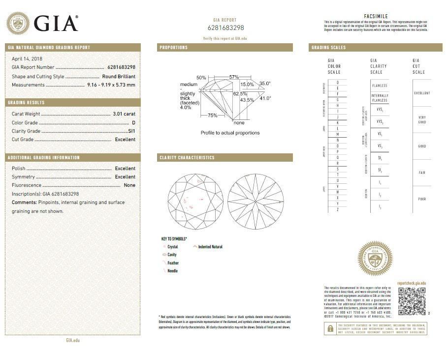 6.02ct D SI1 Round Brilliant Diamond Stud Earrings in 18K White Gold (GIA)