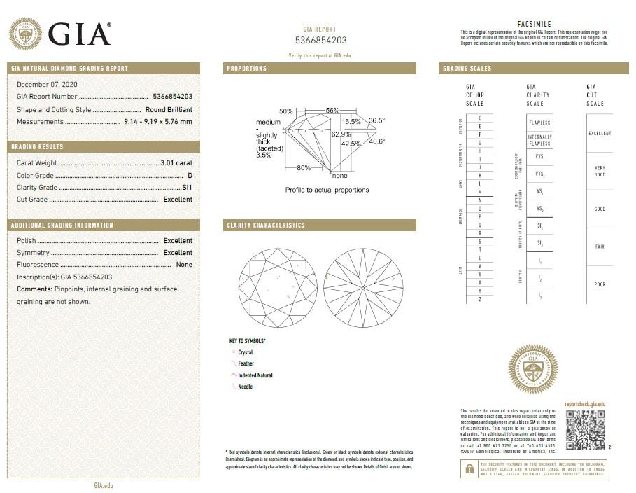 6.02ct D SI1 Round Brilliant Diamond Stud Earrings in 18K White Gold (GIA)