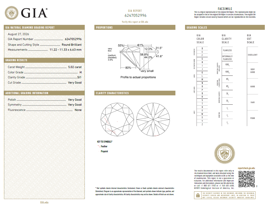 5.02 Ct Round Brilliant Diamond GIA Certified H-SI1 Natural