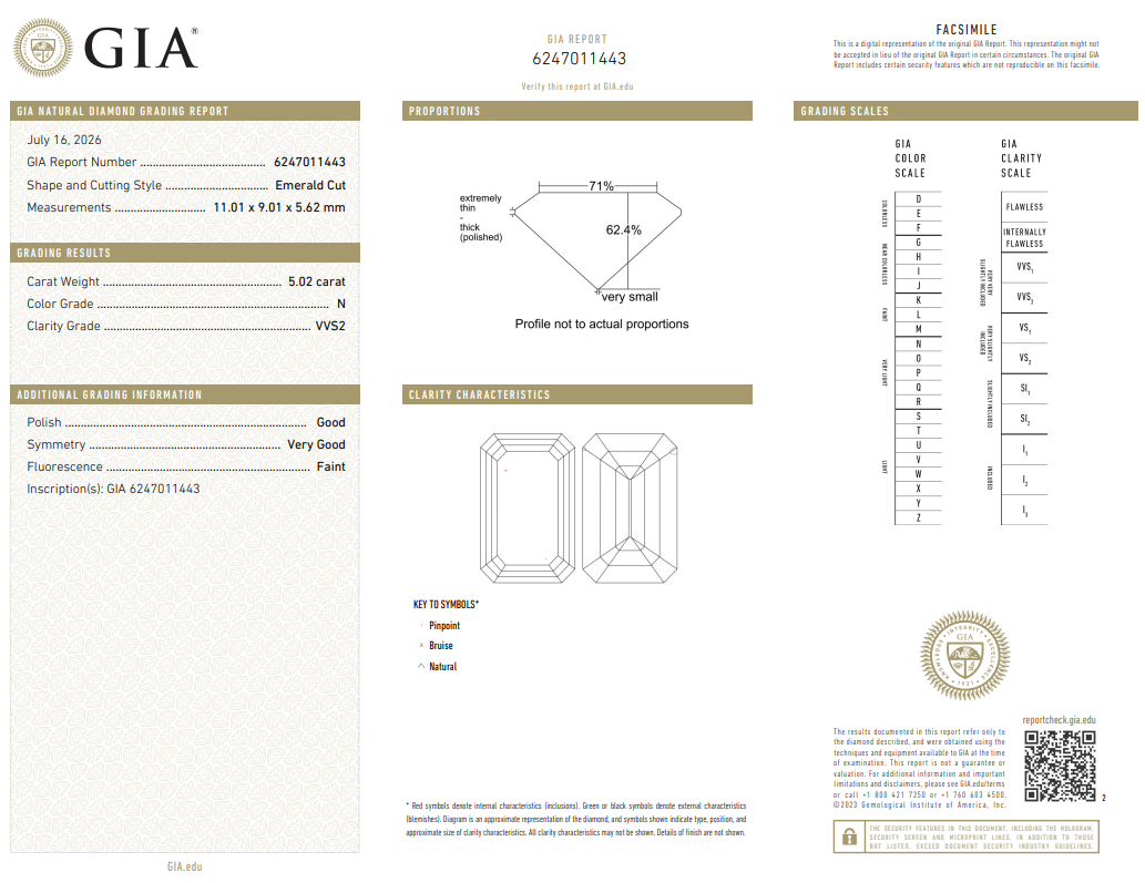 GIA Certified 5.02 Carat Emerald Cut Diamond Natural N-VVS2 Loose