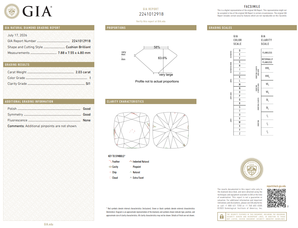 2.03 Carat Old Miner Cut Diamond Loose I-SI1 with GIA Certificate