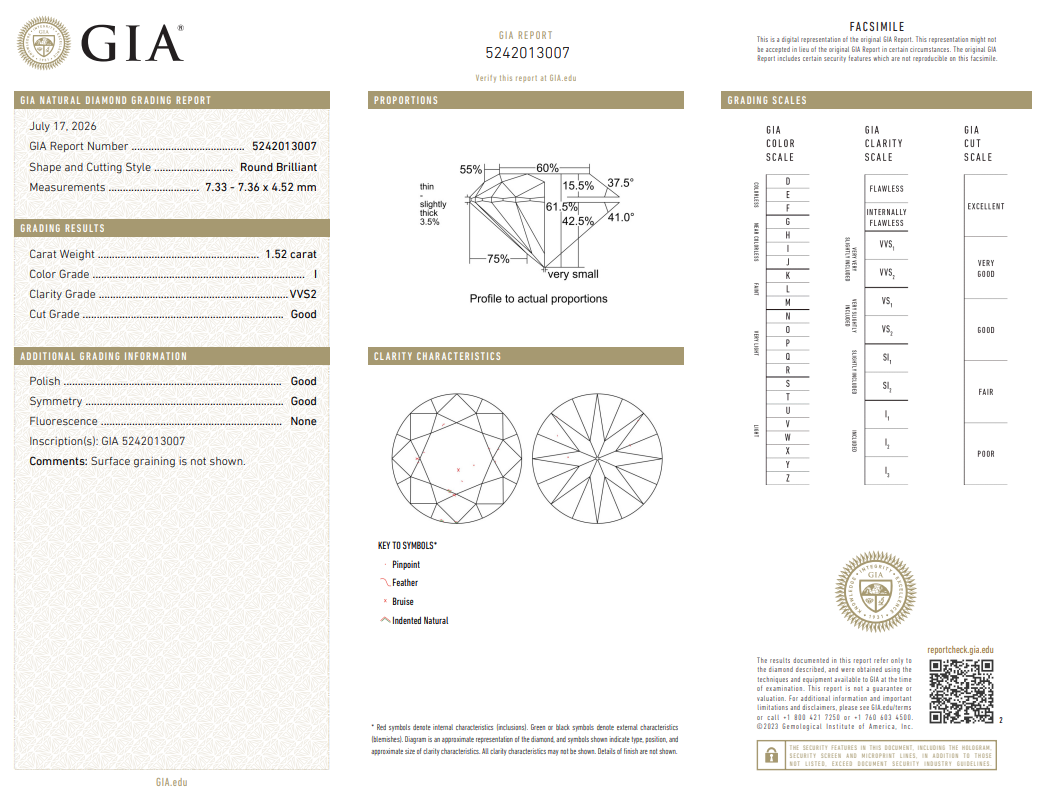 Loose 1.52 Ct Round Brilliant Diamond I-VVS2 with GIA Certificate