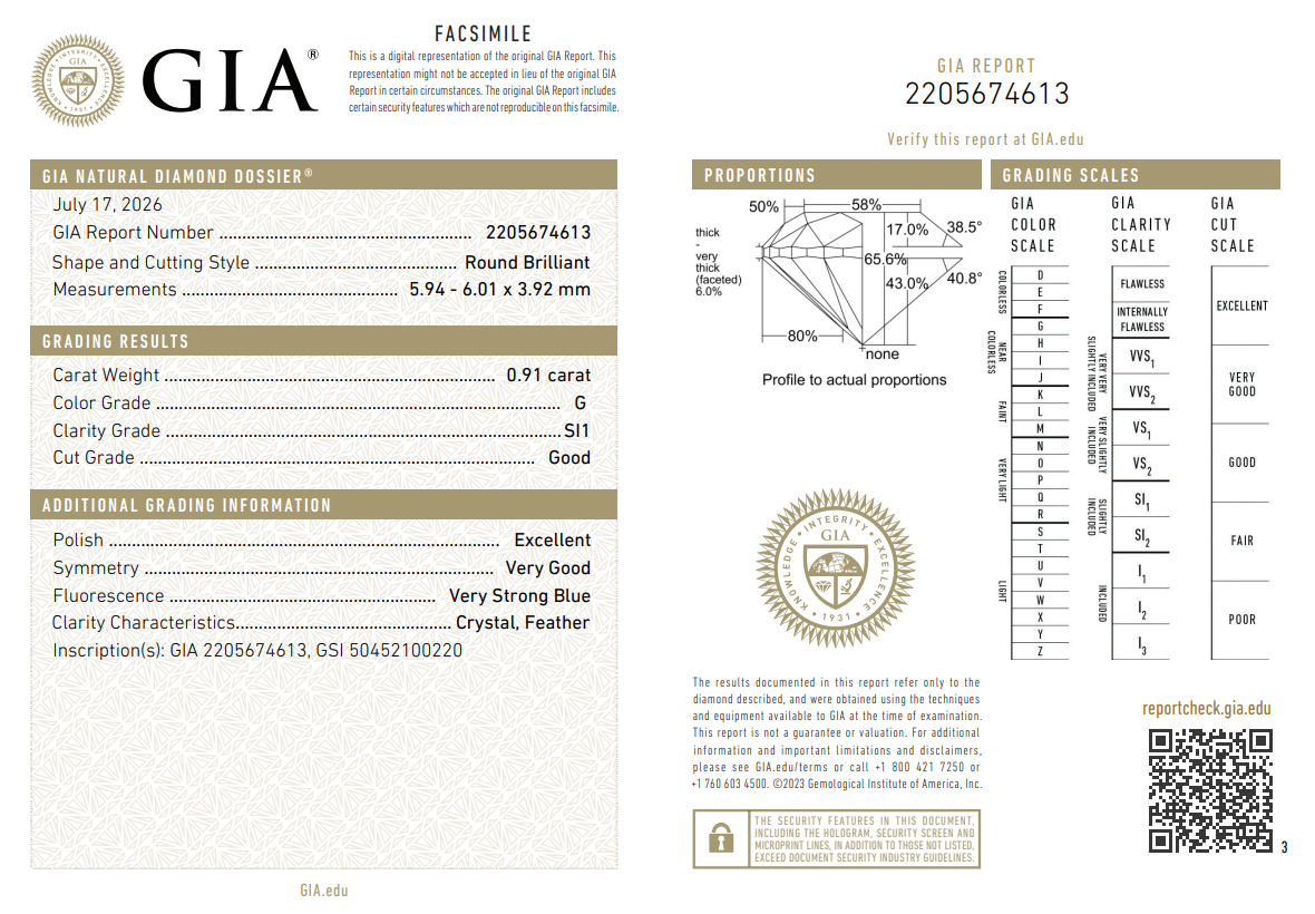 Loose 0.91 Carat Round Brilliant Diamond G-SI1 with GIA Certificate