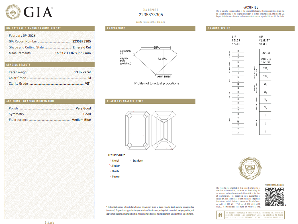 GIA Certified Loose 13.02 Carat Emerald Cut Diamond Natural M-VS1