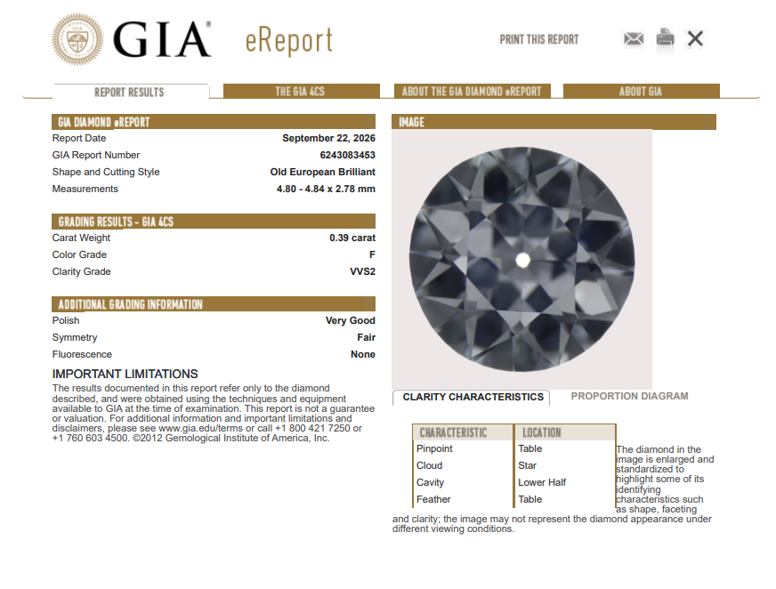 Fine 0.39 Ct Old European Cut Diamond F-VVS2 with GIA Certificate