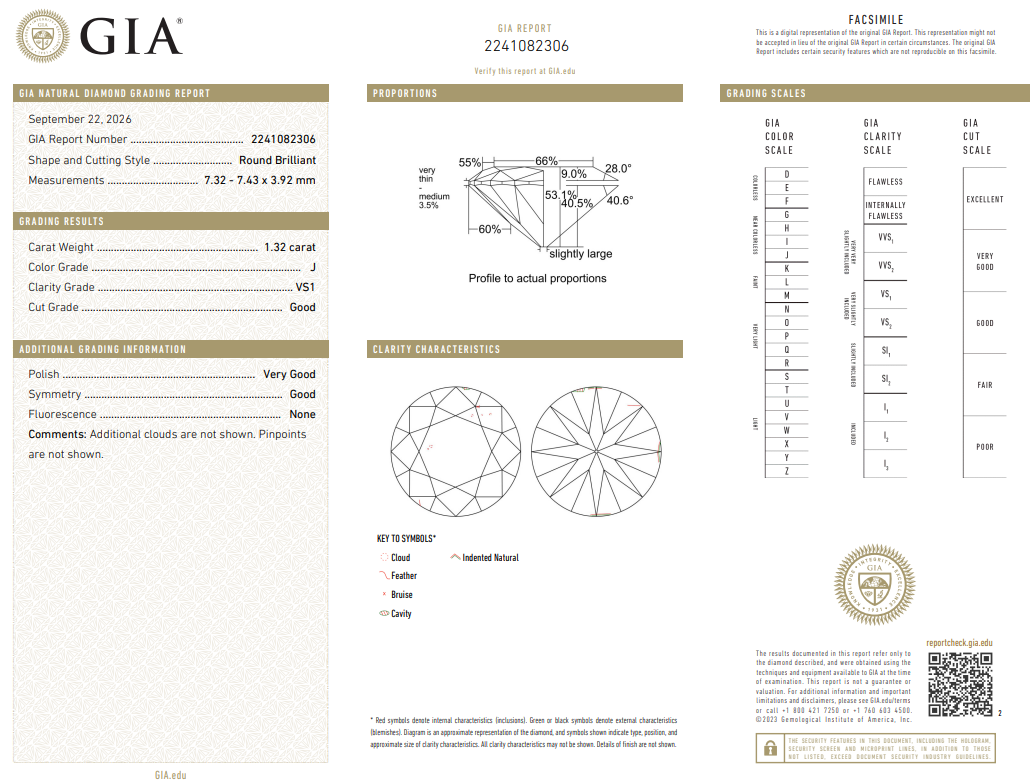 Antique 1.32 Ct Round Brilliant Diamond J-VS1 with GIA Certificate
