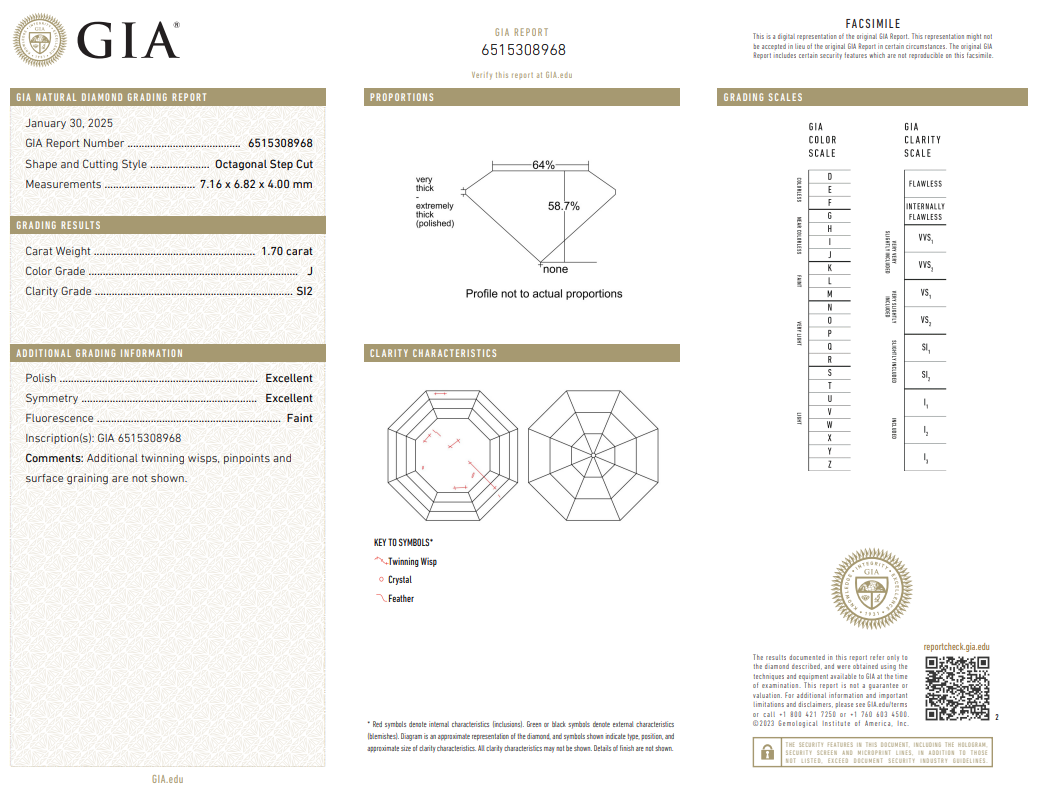 GIA Certified Natural Loose 1.7 Carat Octagonal Shape Diamond J-SI2