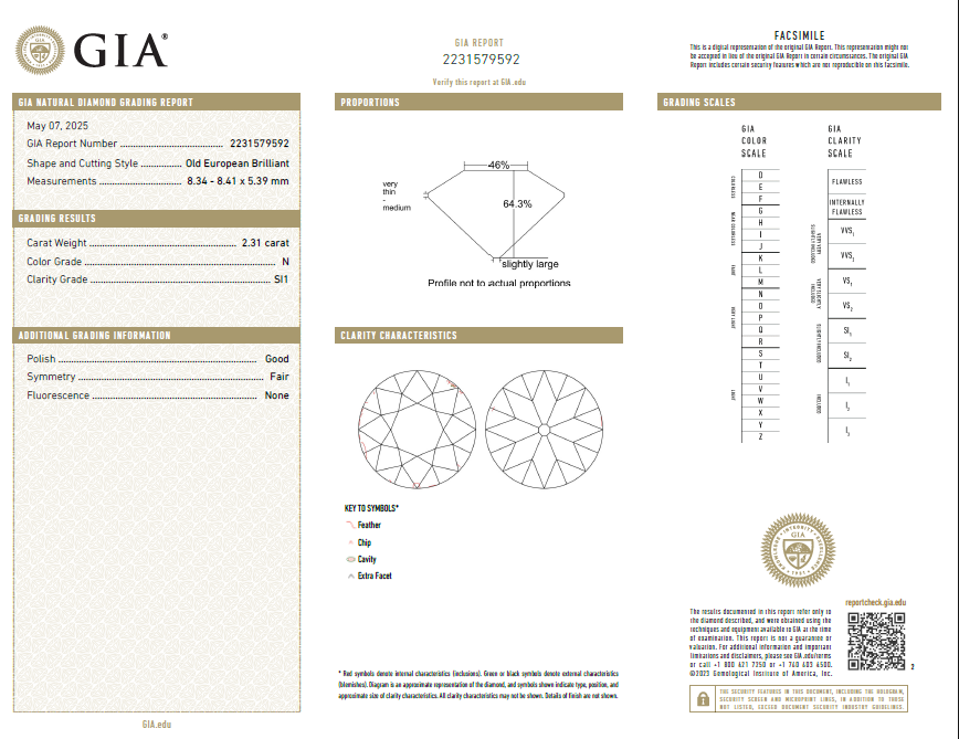 2.31 Carat Old European Cut Diamond N-SI1 Heirloom GIA Natural Loose