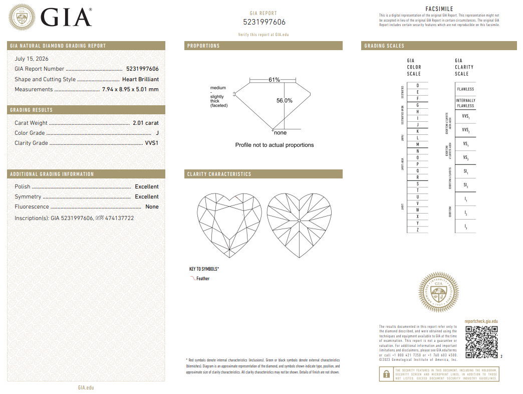 2.01 Ct Heart Shape Diamond J-VVS1 Natural GIA Loose