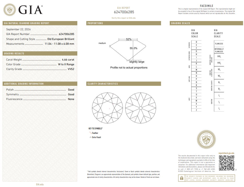 Estate 4.66 Carat Old European Cut Diamond W-VVS2 with GIA Certificate