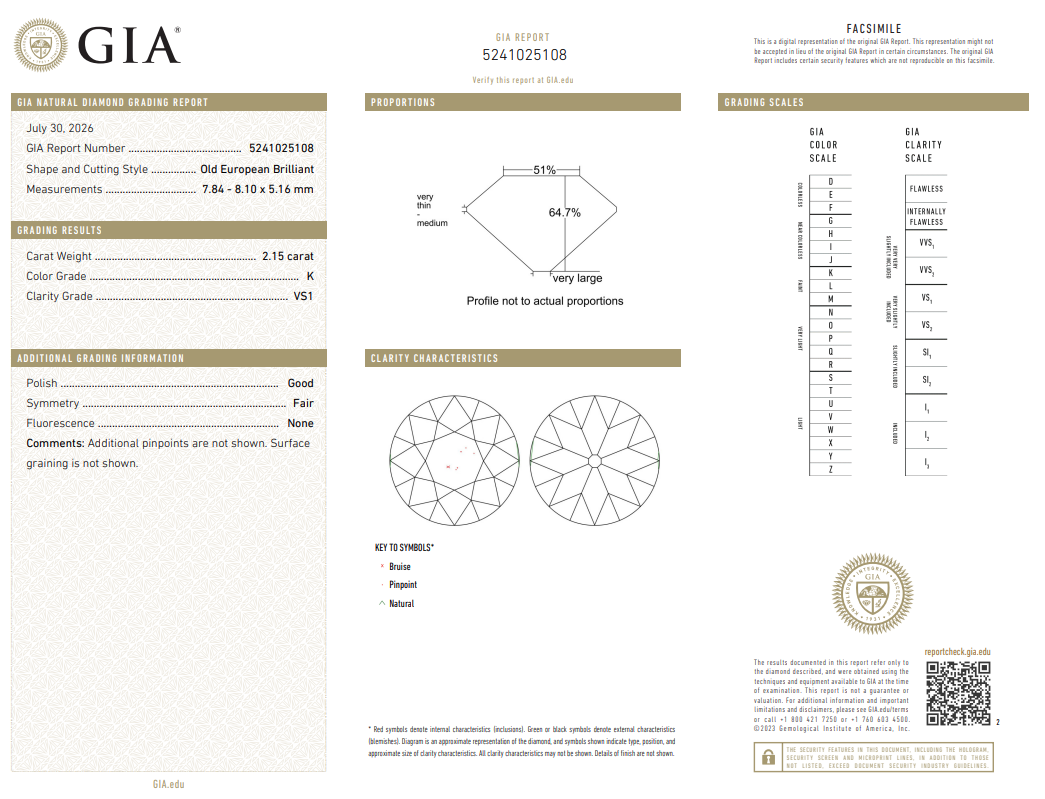GIA Certified Natural Loose 2.15 Carat Old European Cut Diamond K-VS1