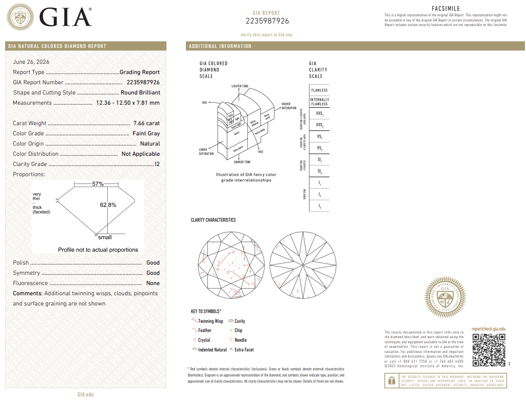 Loose 7.66 Ct Round Brilliant Diamond FANCY GREEN-I2 with GIA Certificate