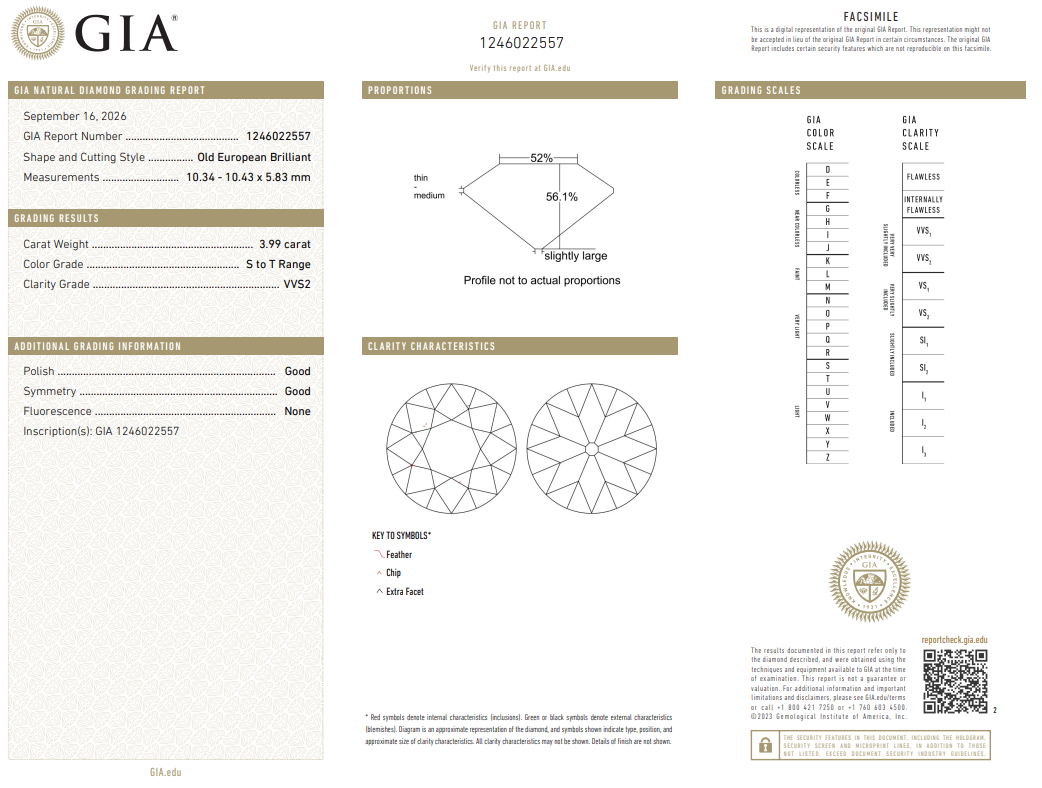 GIA Certified Heritage Cut Natural 3.99 Ct Old European Cut Diamond S-VVS2