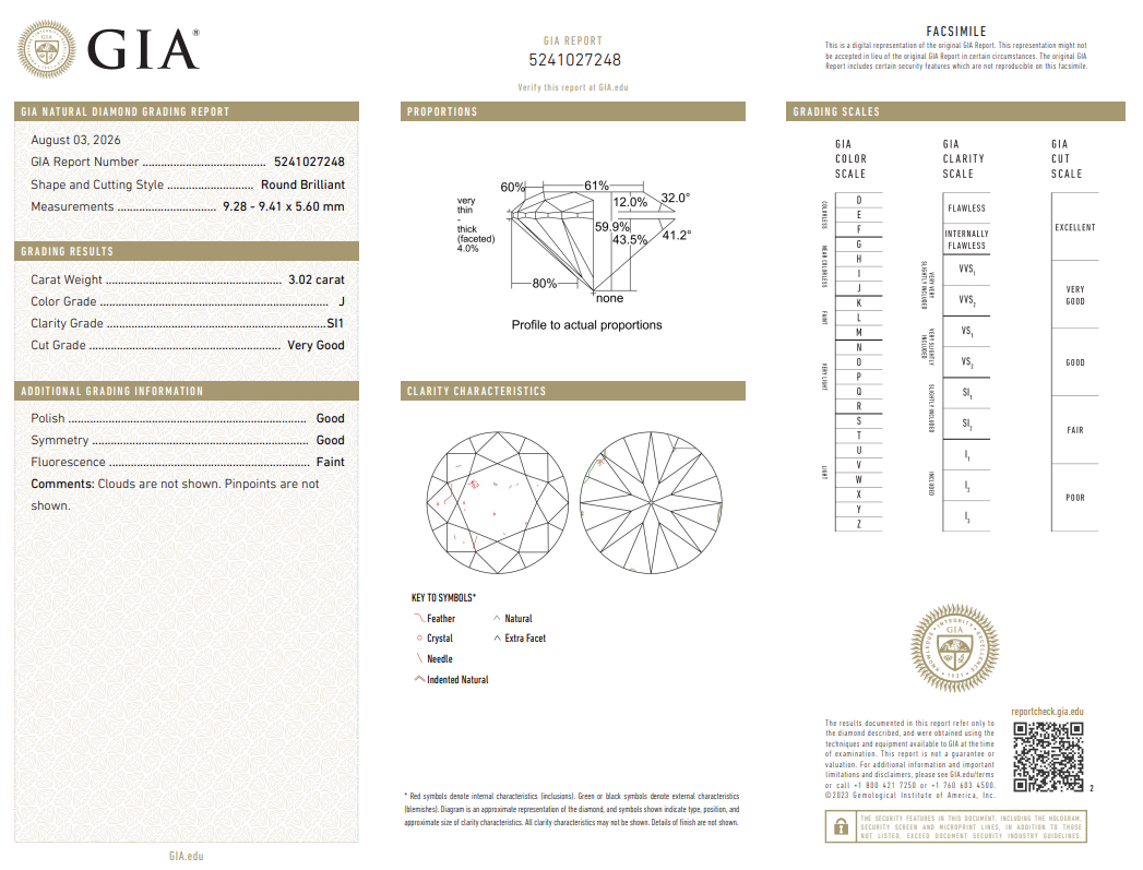 GIA Certified 3.02 Carat Round Brilliant Diamond J-SI1 Natural Loose