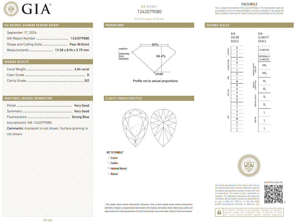 GIA Certified 4.04 Carat Pear Shape Diamond D-SI2 Loose Natural