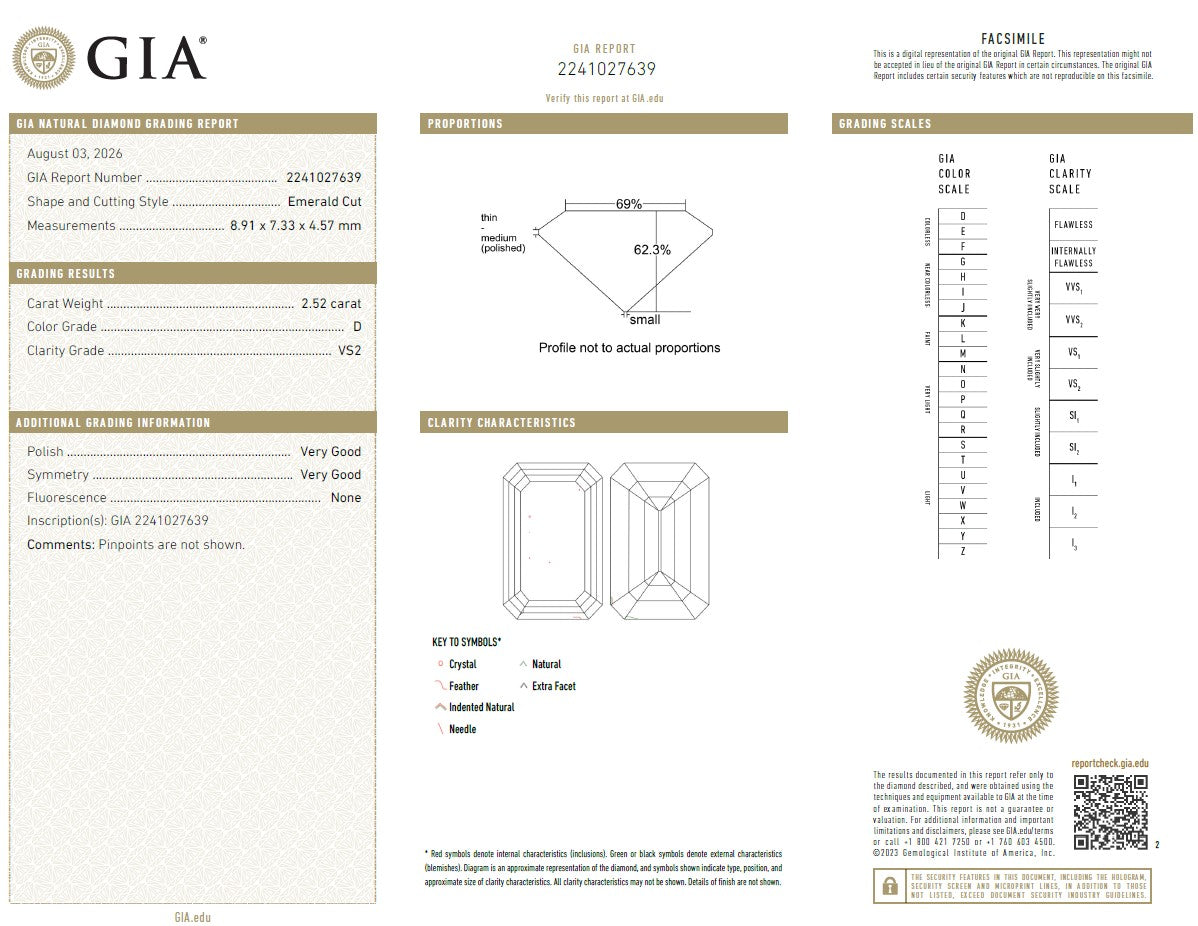 2.52 Carat Emerald Cut Diamond Loose D-VS2 with GIA Certificate