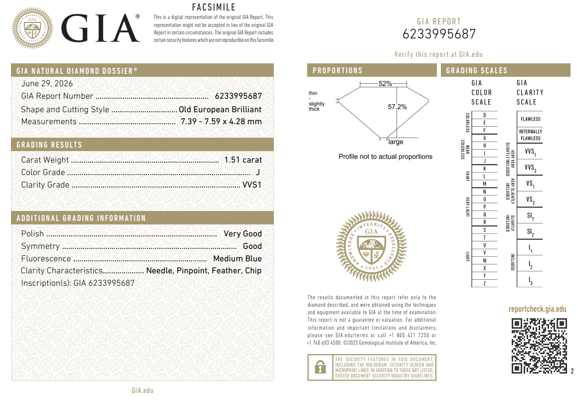 1.51 Carat Old European Cut Diamond GIA Certified J-VVS1 Natural Hand-Cut