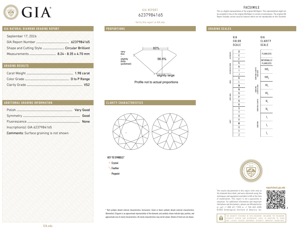 GIA Certified 1.98 Carat Old European Cut Diamond O-VS2 Natural Loose