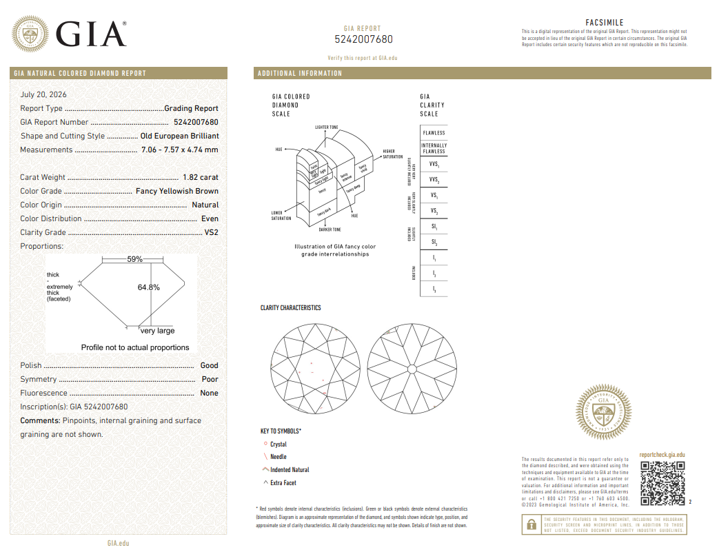 GIA Certified 1.82 Ct Old European Cut Diamond Legacy FANCY LIGHT BROWN YELLOW-VS2 Conflict-Free