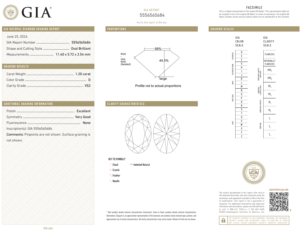 1.2 Carat Oval Shape Diamond Art Deco D-VS2 with GIA Certificate