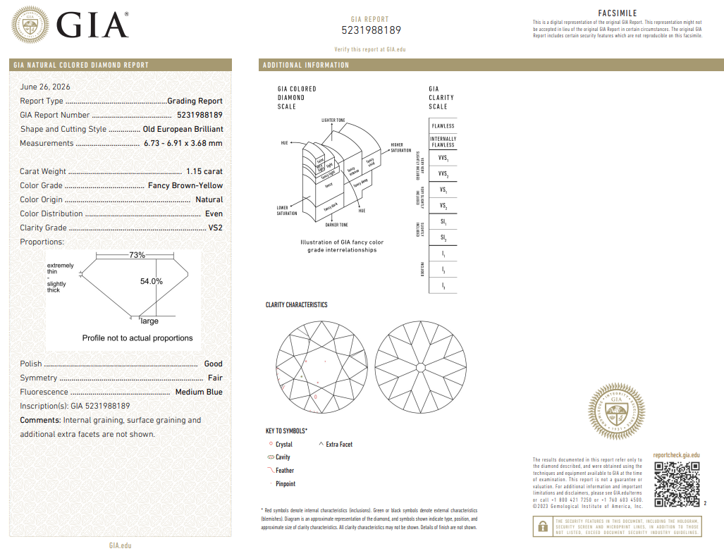 1.15 Carat Old European Cut Diamond Vintage Conflict-Free FANCY YELLOW BROWN-VS2 Natural GIA